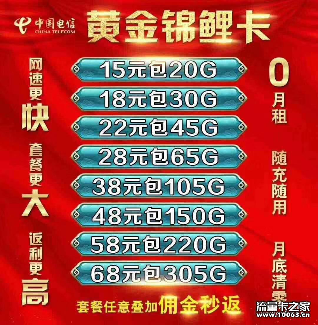 电信纯流量卡