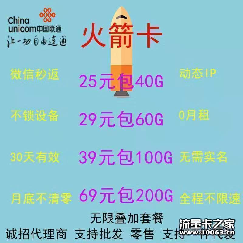 联通 动态ip