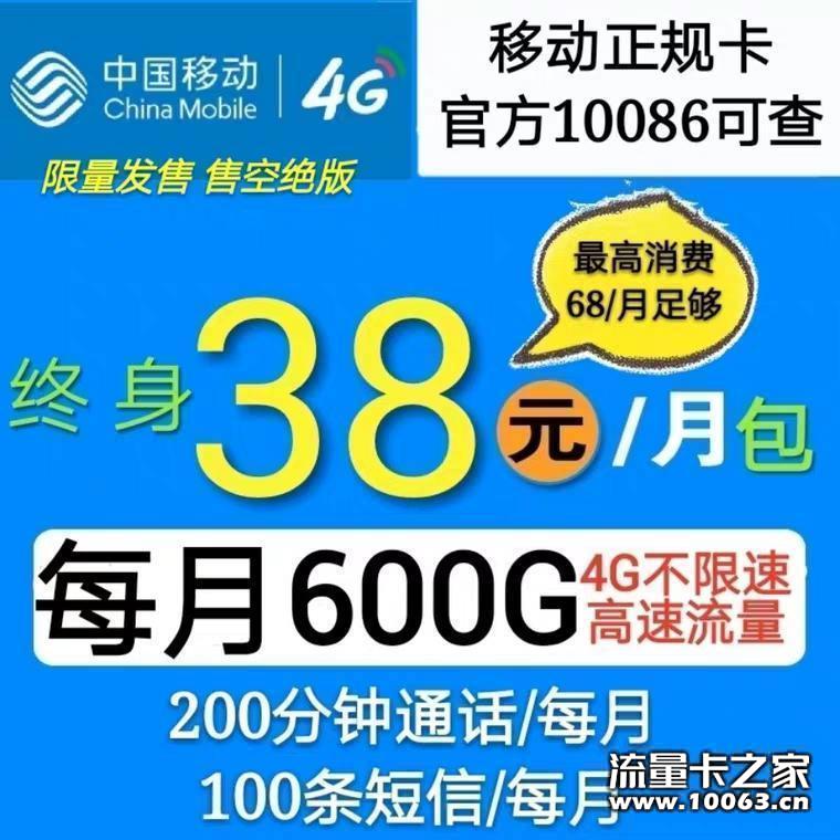 只做稳定卡 全网唯一敢保证卡终身不死