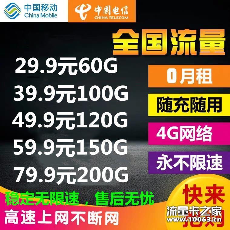 从未限速的移动卡