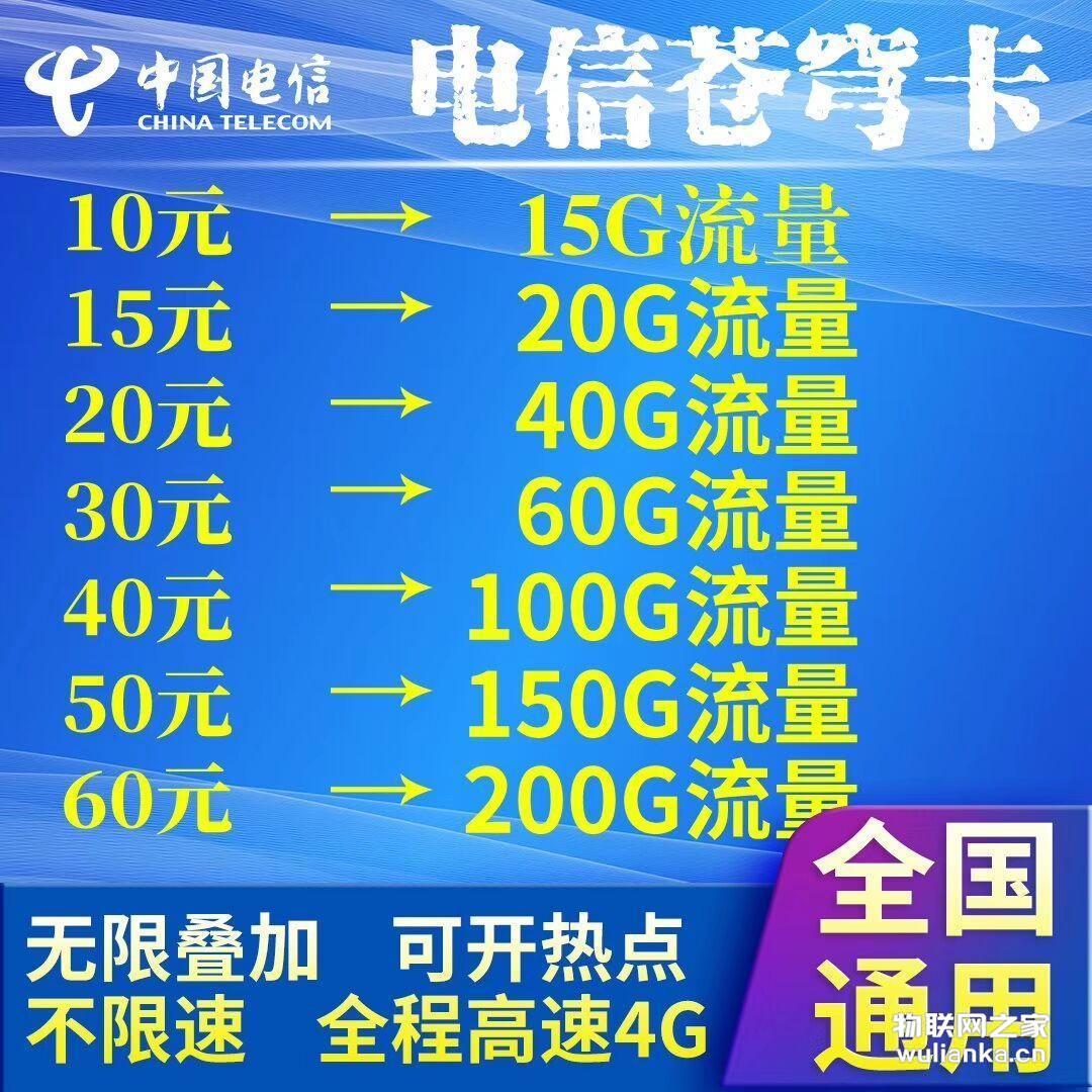 全网返利最高，卡最稳