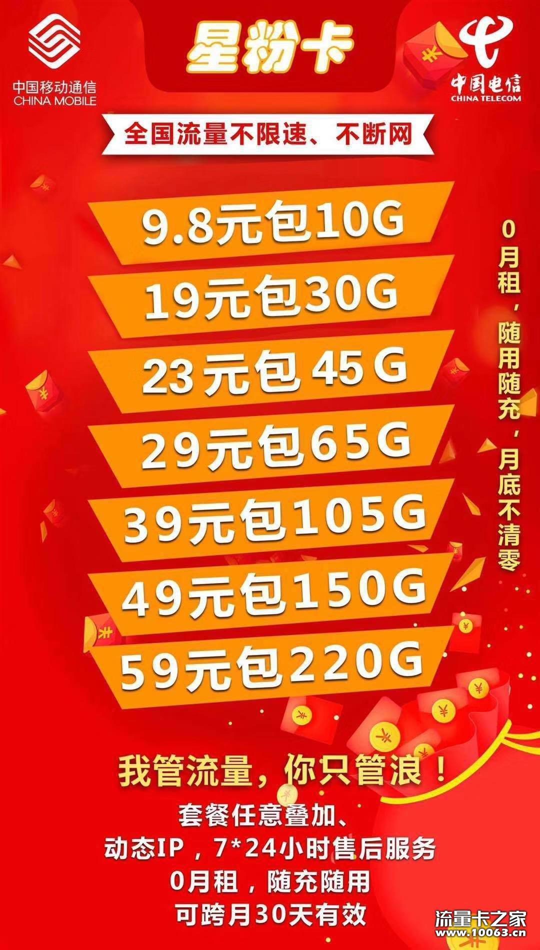 公司最高政策卡稳