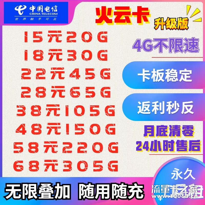 小象电信火云卡政策好