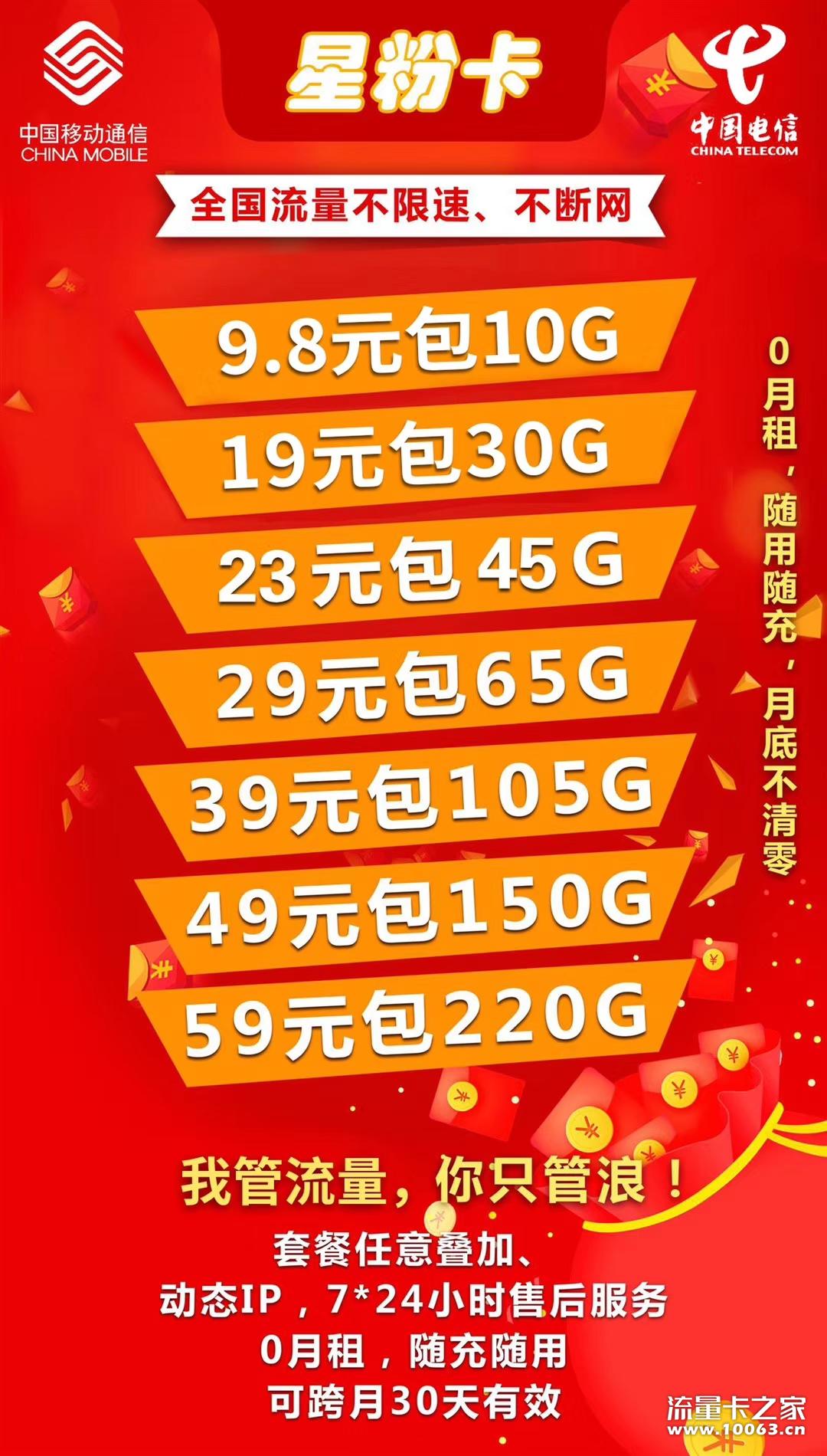 诚招合伙人，卡低低至0.6返利最高