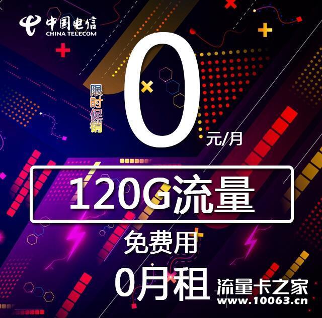 中国电信制卡商
