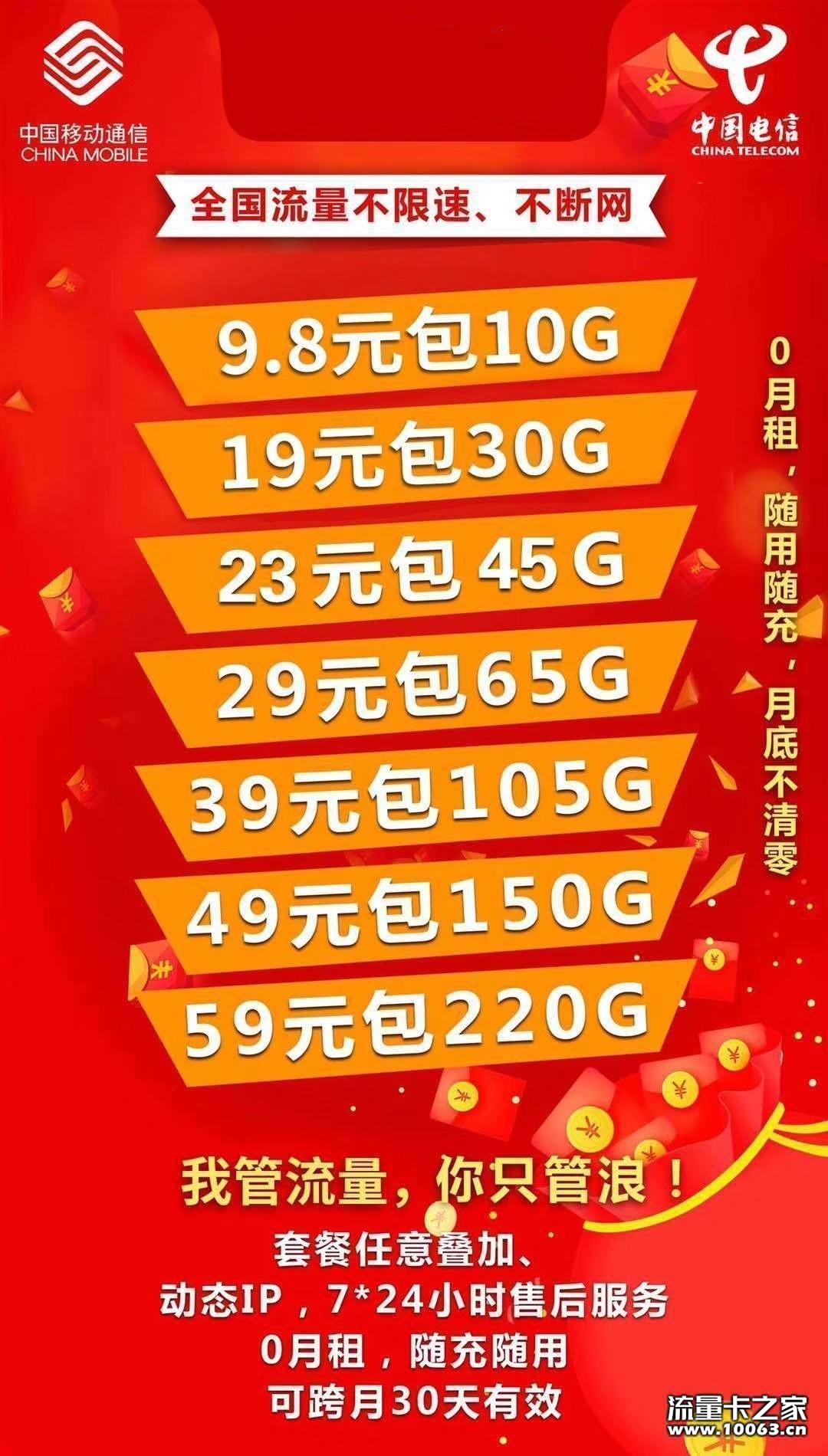 平安卡