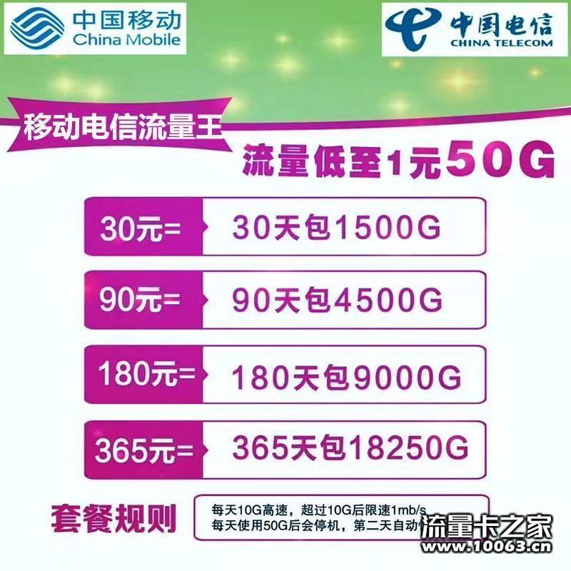 移动日租卡30元包1500G流量卡