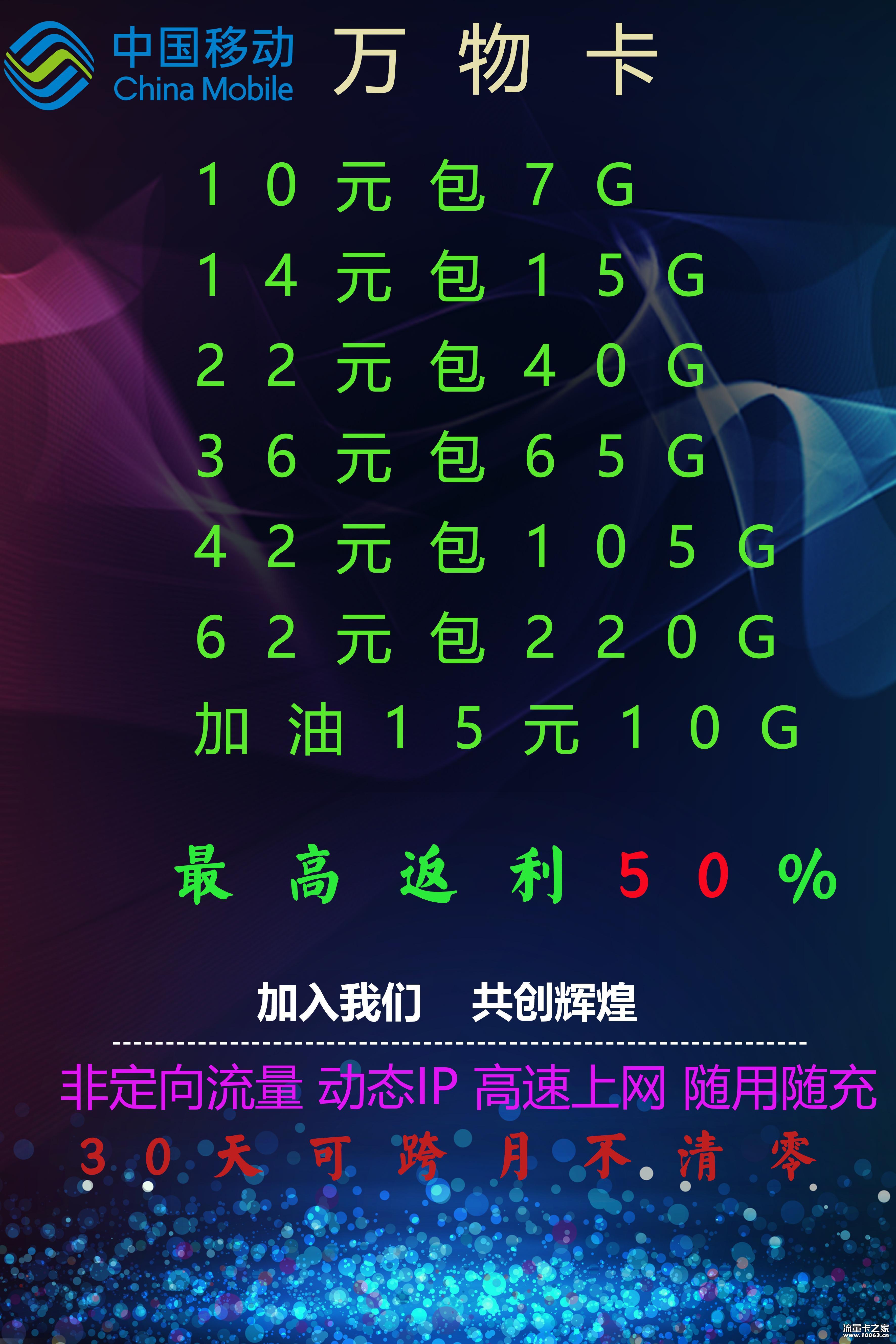 【创网】移动250张0.5 一万张也是