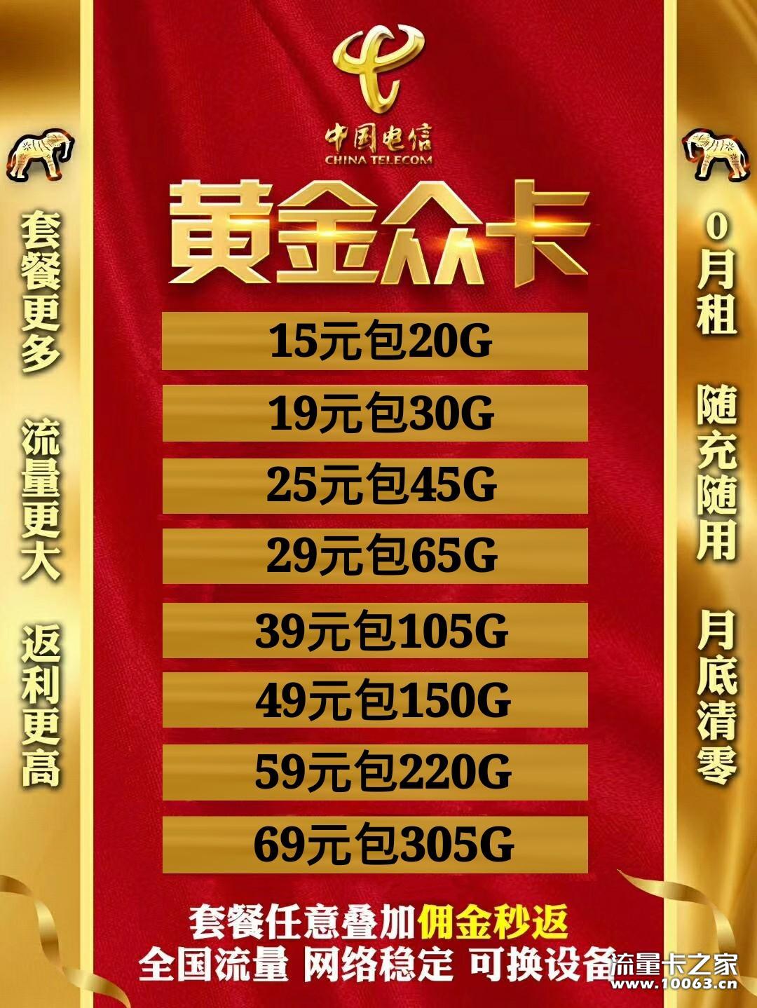 全国不限速电信流量卡  超高政策