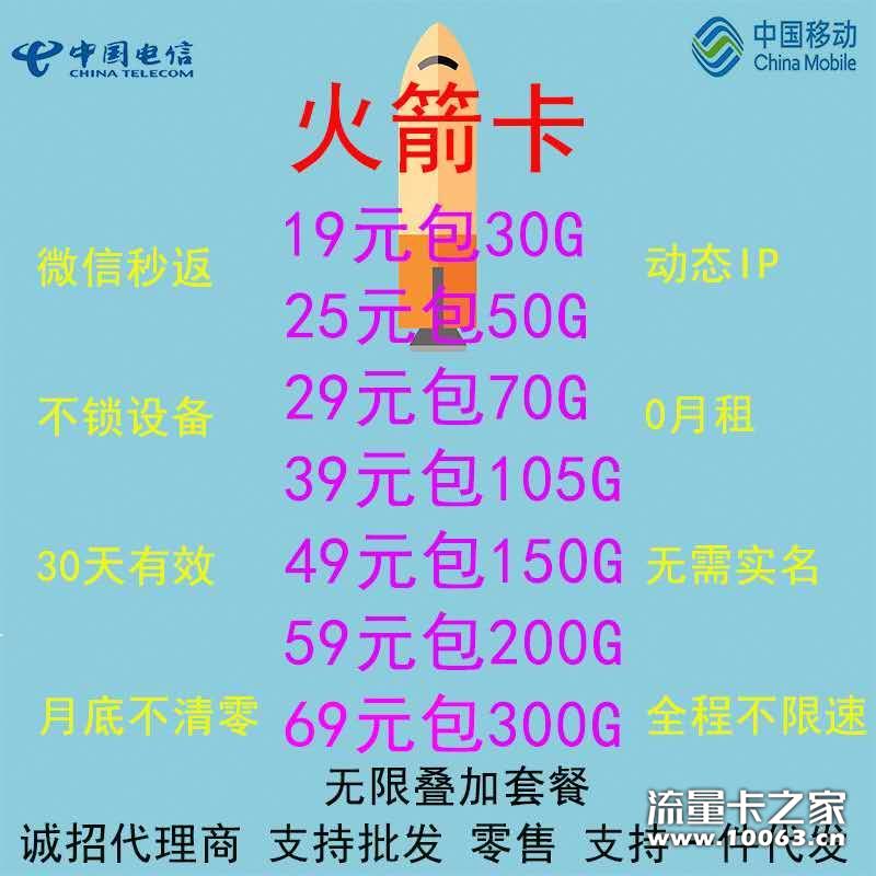 移动联通电信,动态IP,微信秒返，0月租