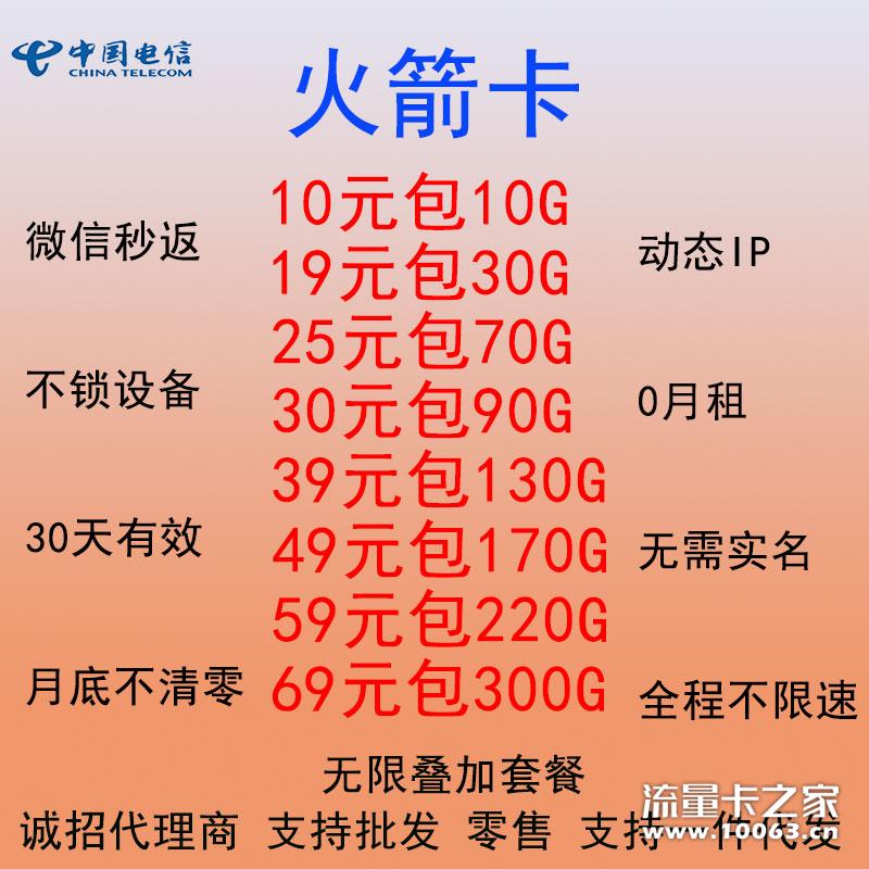 30天有效不清零动IP微信秒返火箭卡