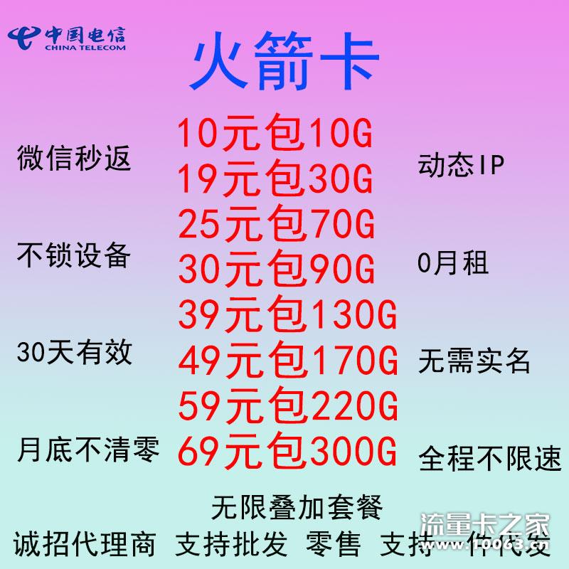  学生卡板免费返利45%可跨月微信秒返