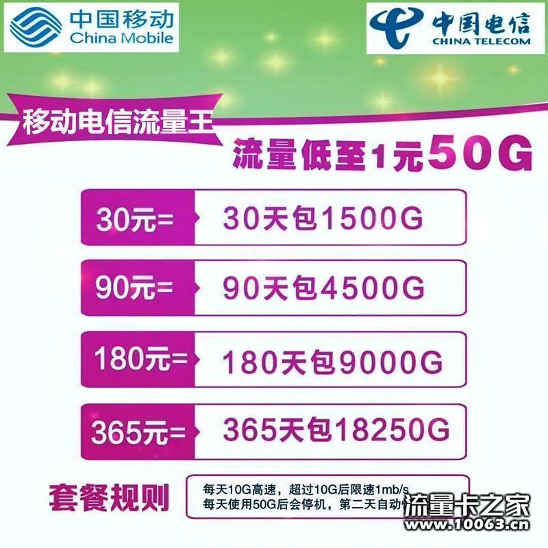 移动日租卡30元包1500G