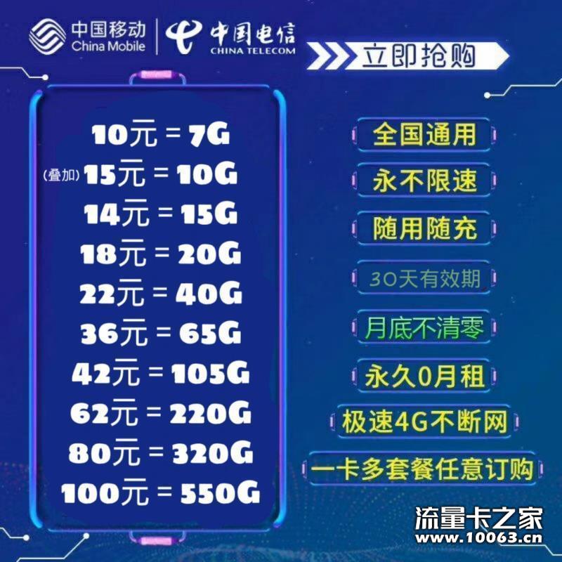 神州娜呀北极卡45%返利