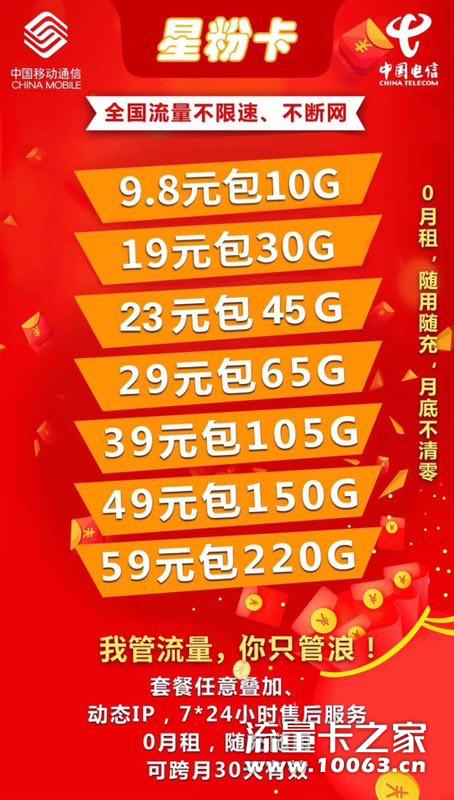 速度无人能敌