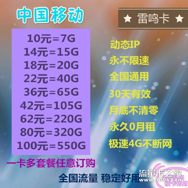 动态ip,通用套餐(非定向)，微信秒返