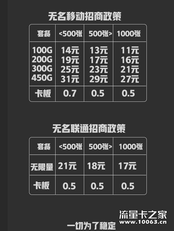 公司直招，此政策只放3天