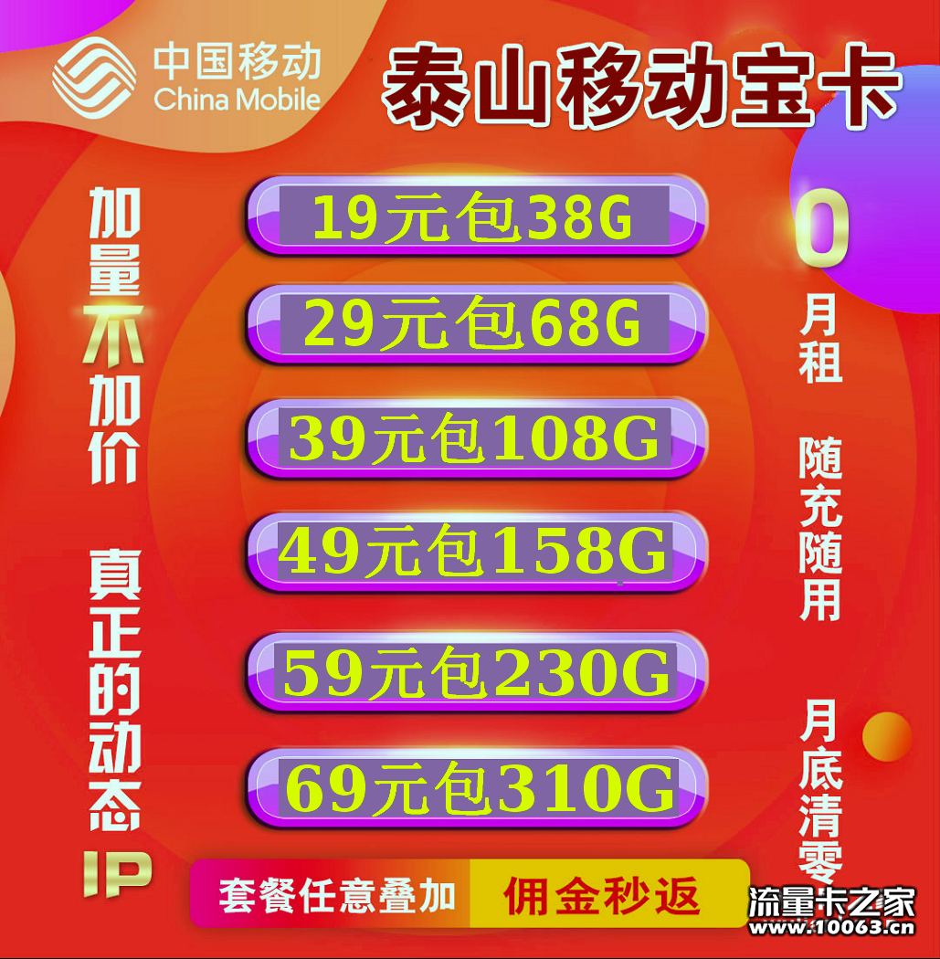 动态IP卡不限速（广州北京重庆江苏）卡1