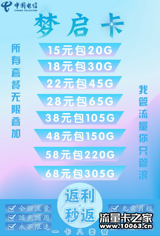 小象新卡，返利39%起步