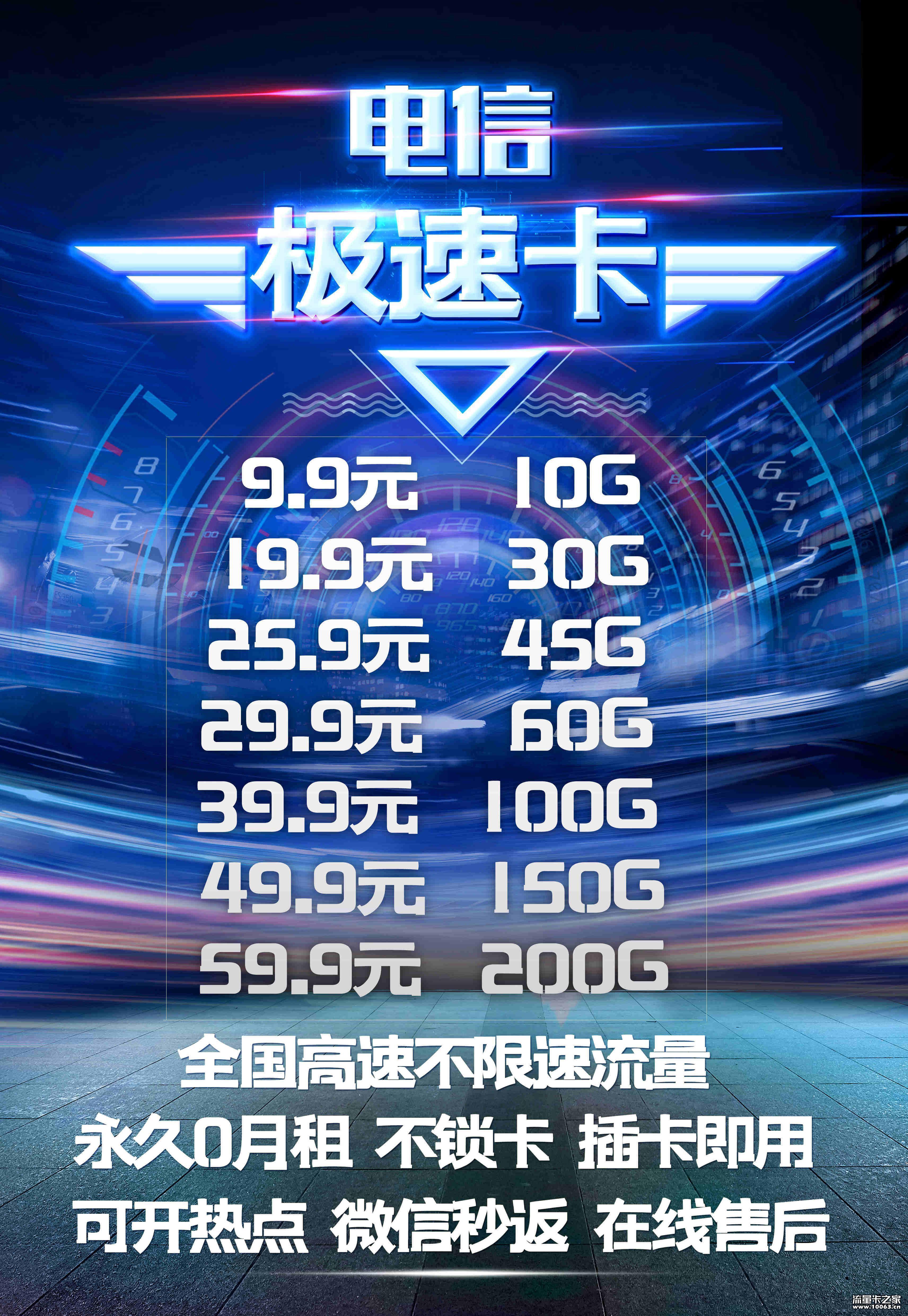 申达电信极速卡 电信至尊卡 诚招代理 联