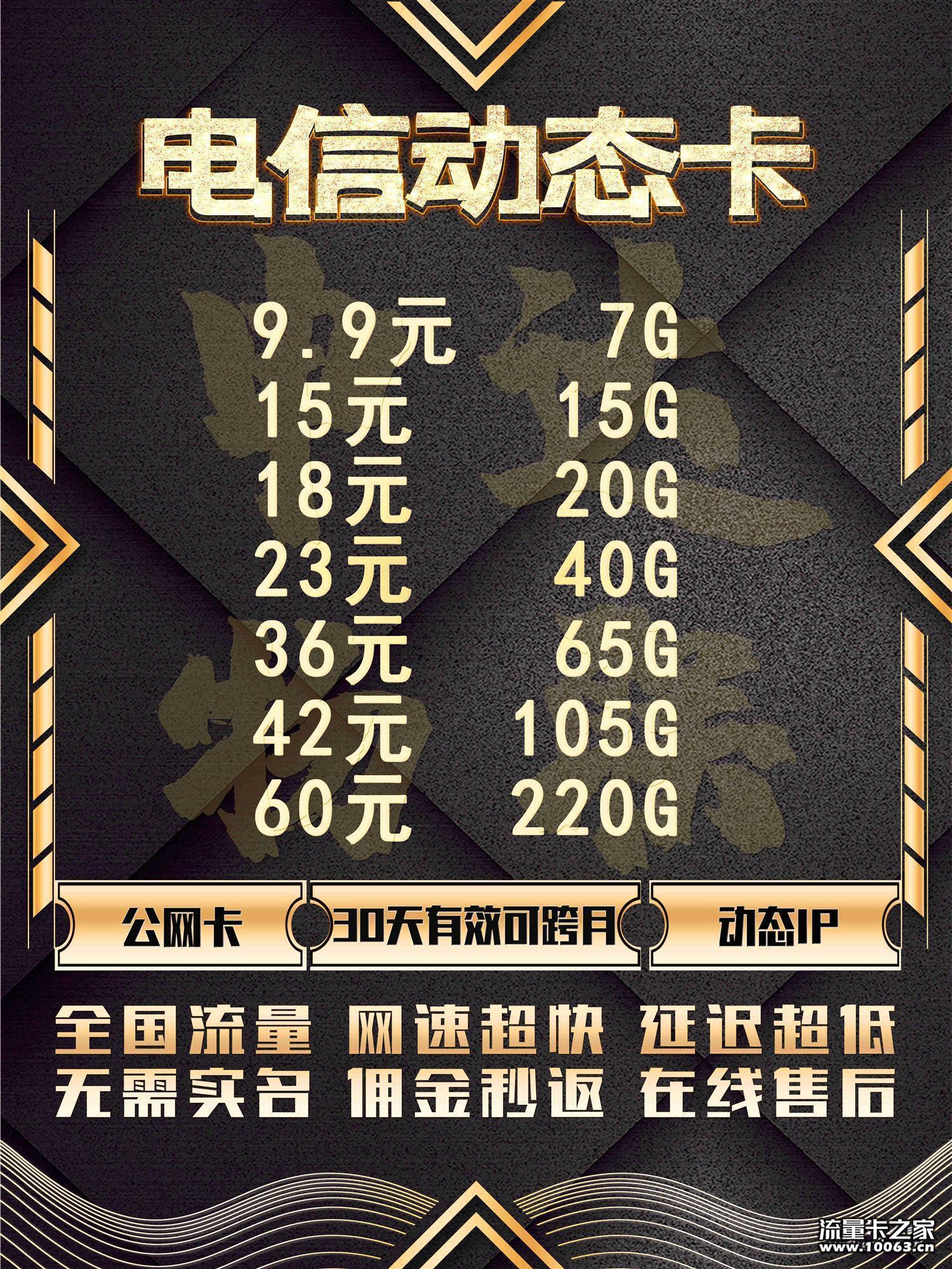 申达电信极速卡 电信至尊卡 诚招代理 