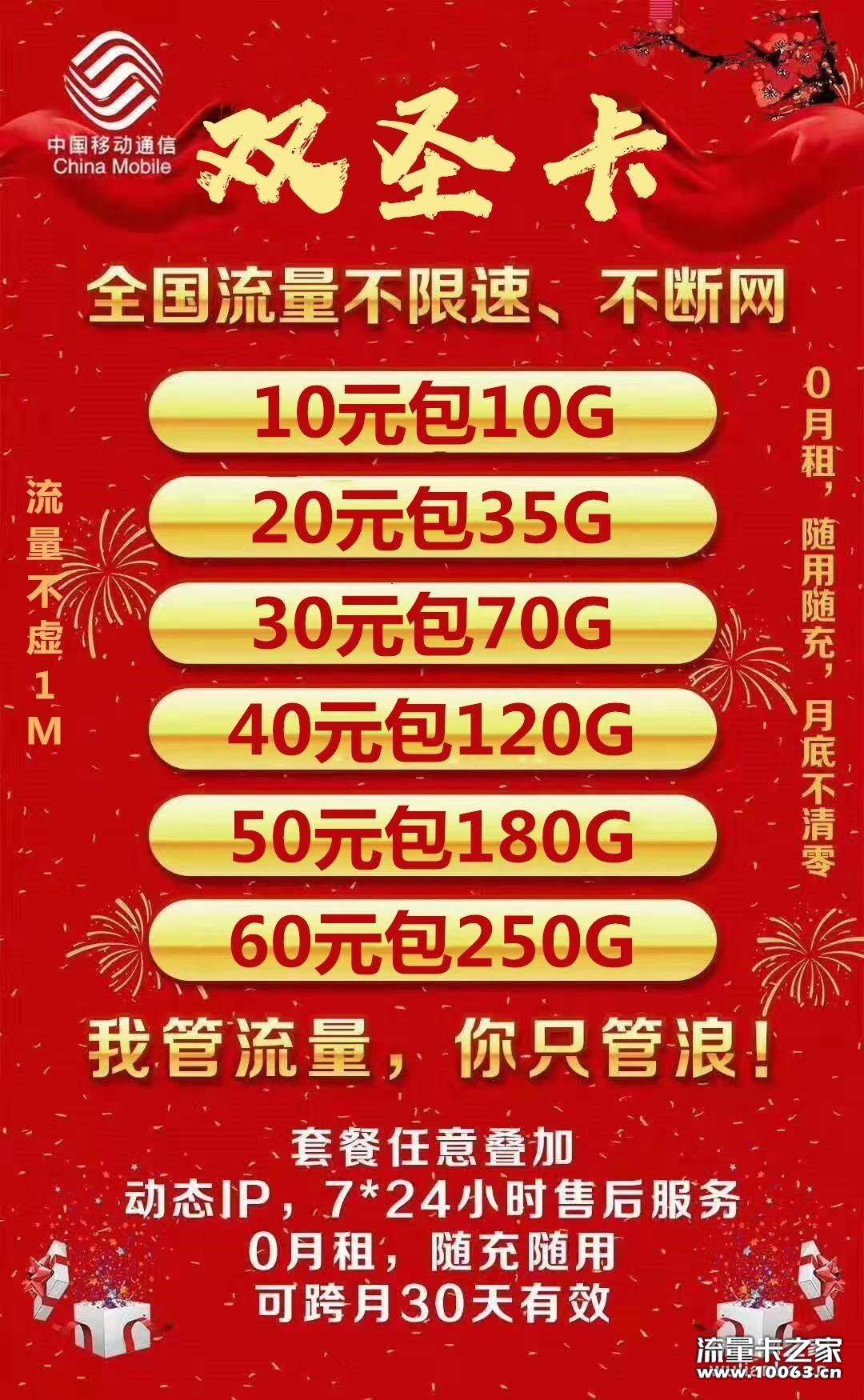 移动双圣卡，返利百分之45起！