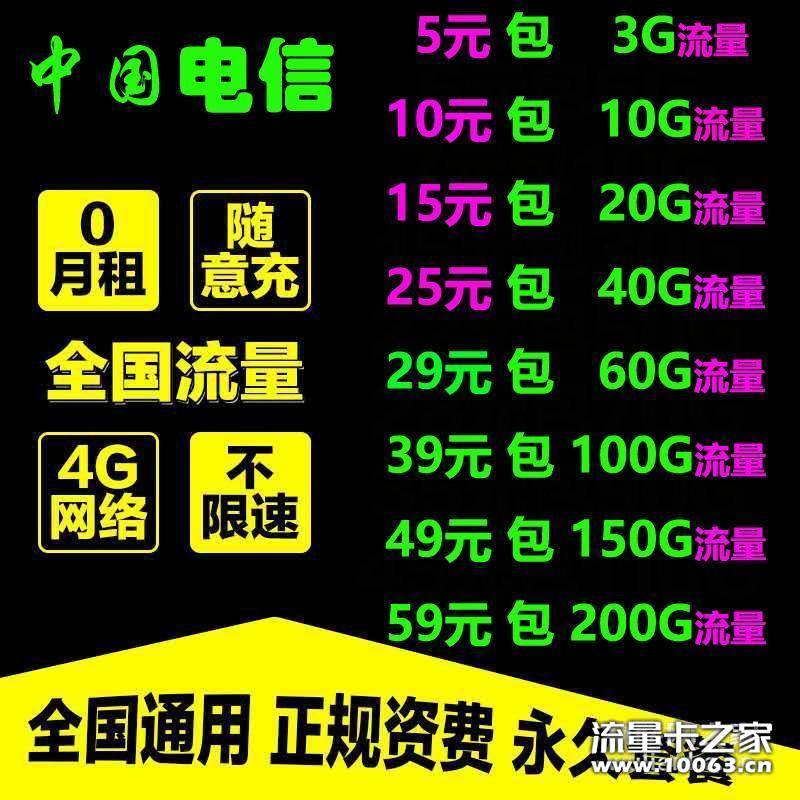 电信联通 返利50%
