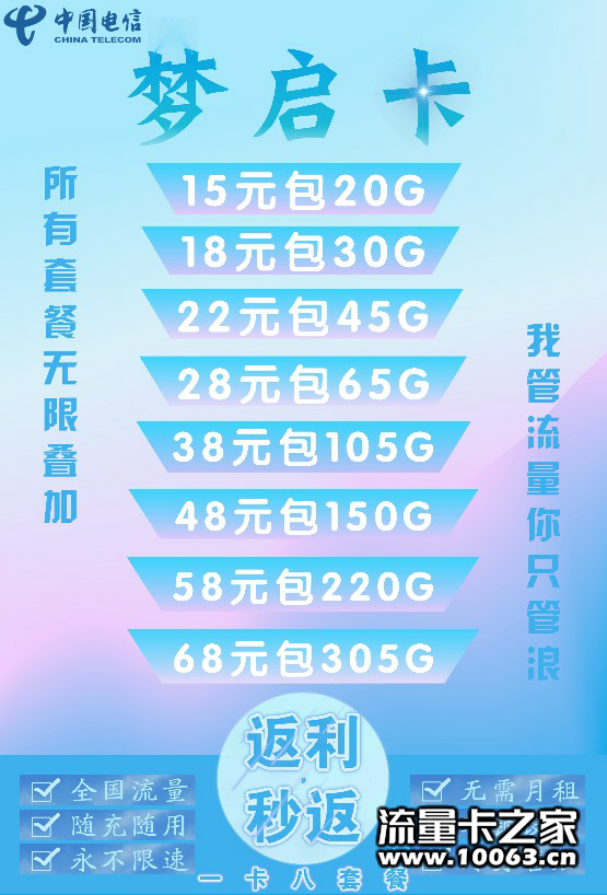  小象新卡，返利39%起步