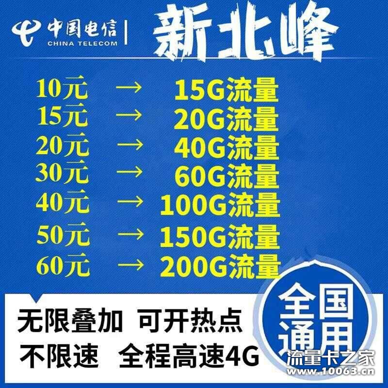 电信小套餐卡，欢迎合作