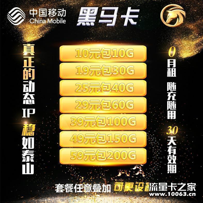 不锁卡 动态ip  返利43%   网速