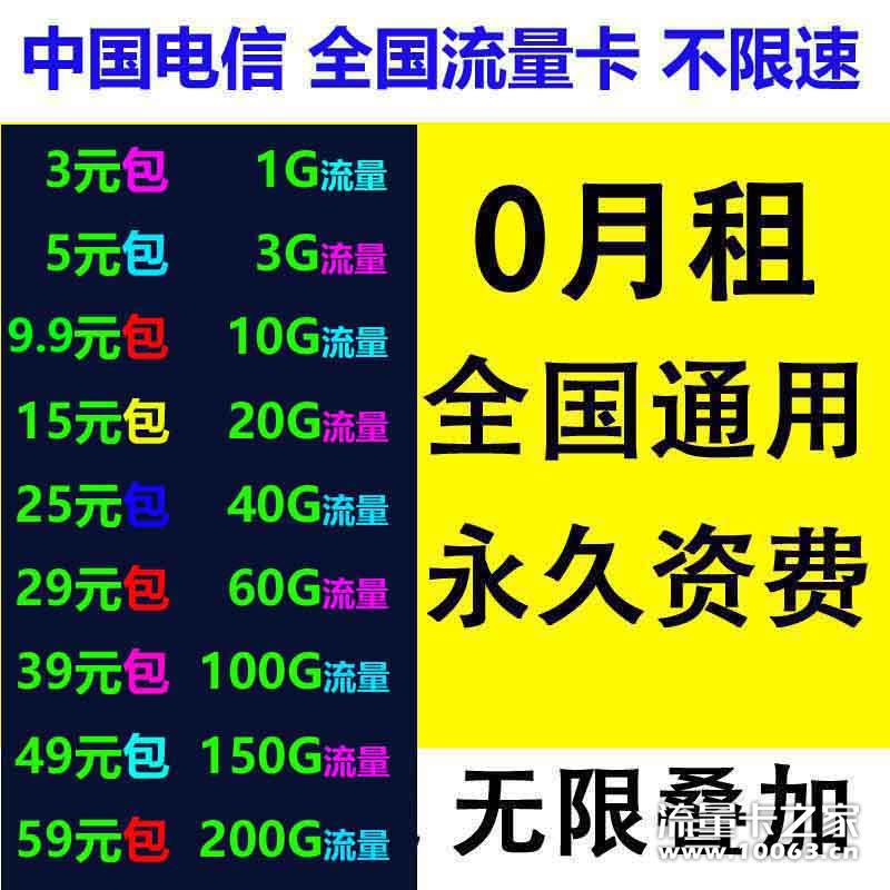  返利50%电信 稳定 永久售后