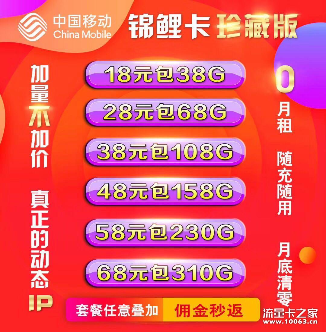 小象移动锦鲤卡珍藏版