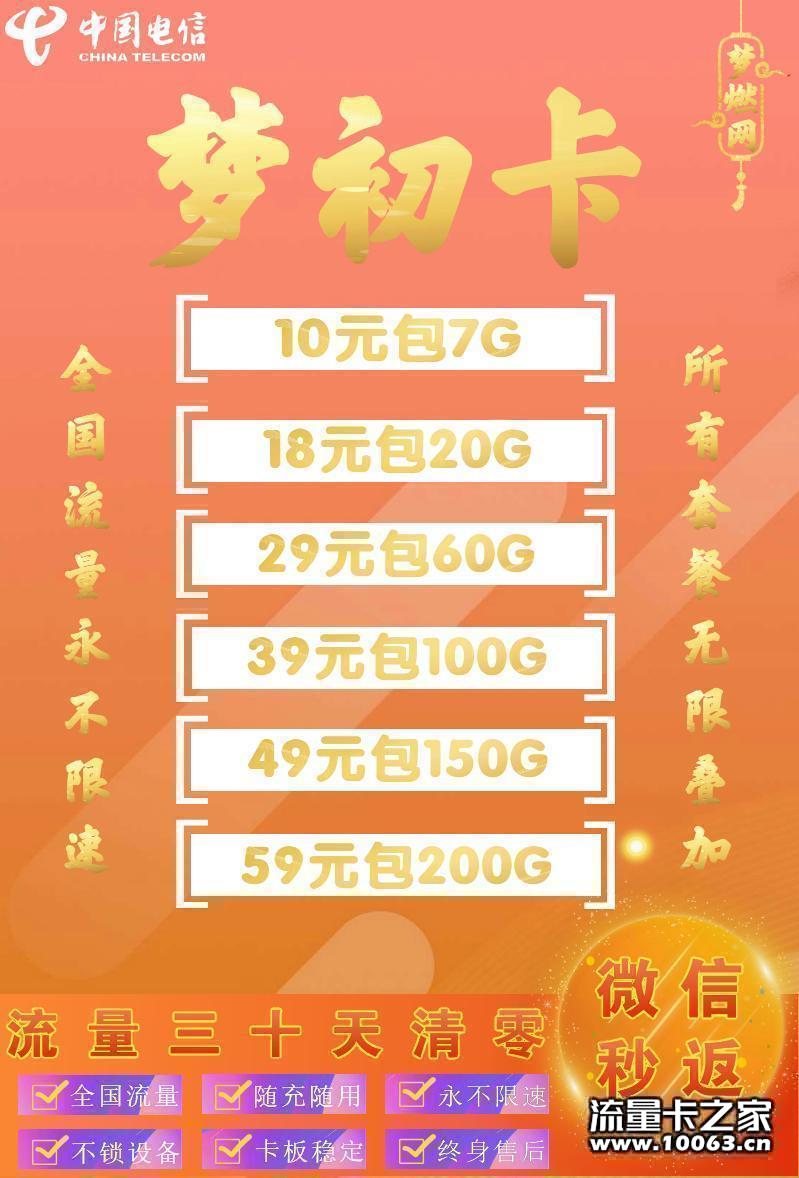 电信返利47%，卡板0.5可跨月
