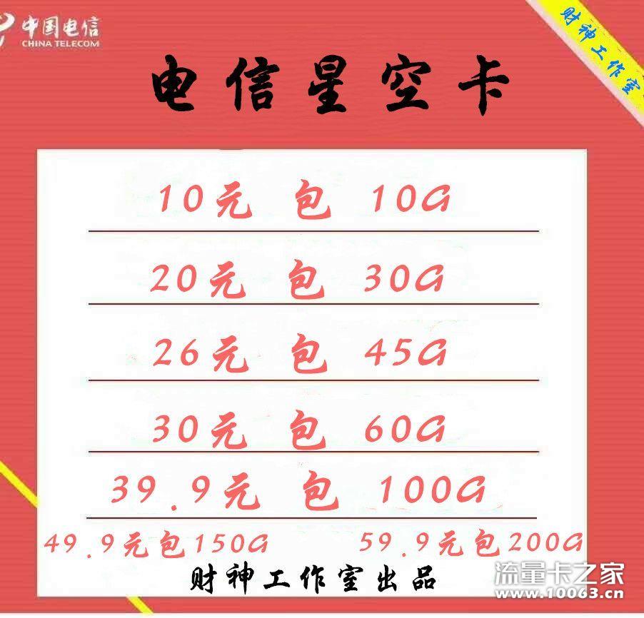 电信卡1反45