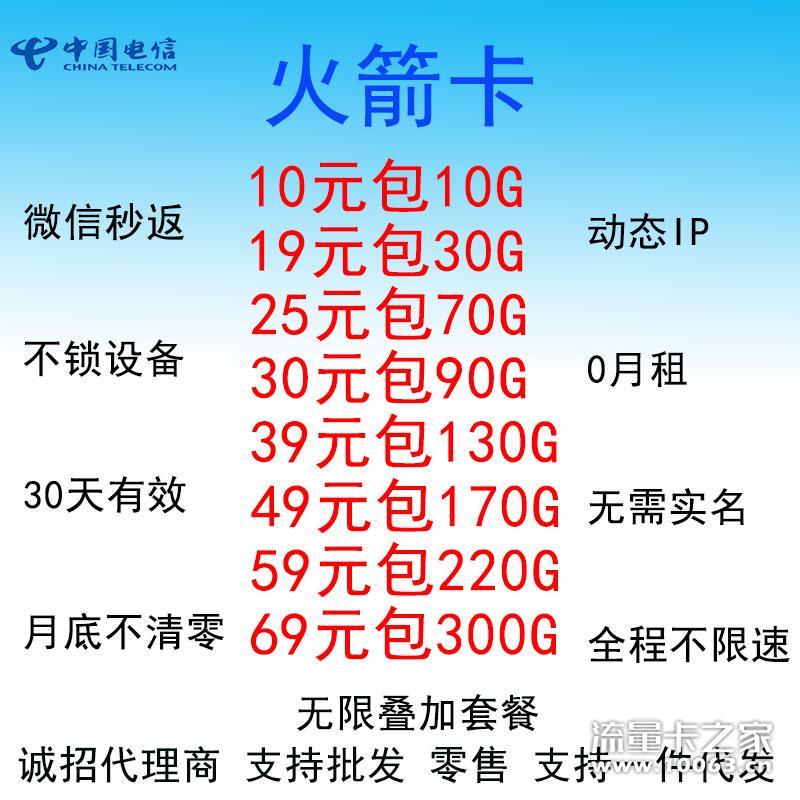 月底不清零，微秒，动IP,稳定流量卡