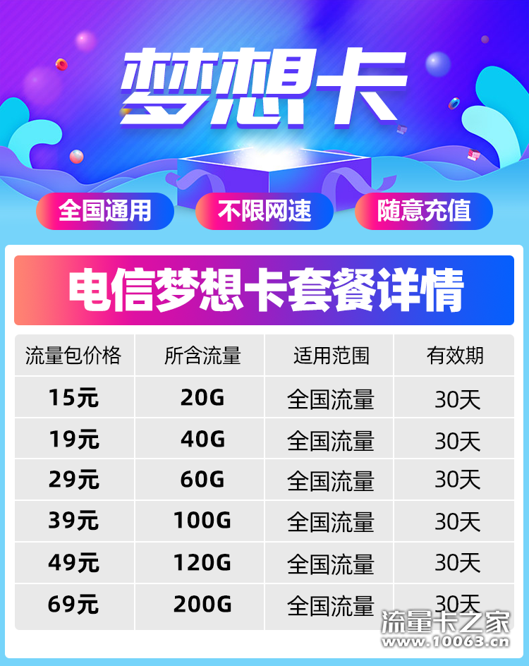 电信动态ip高佣