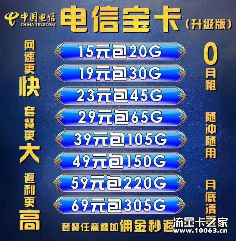 多套餐，卡1元