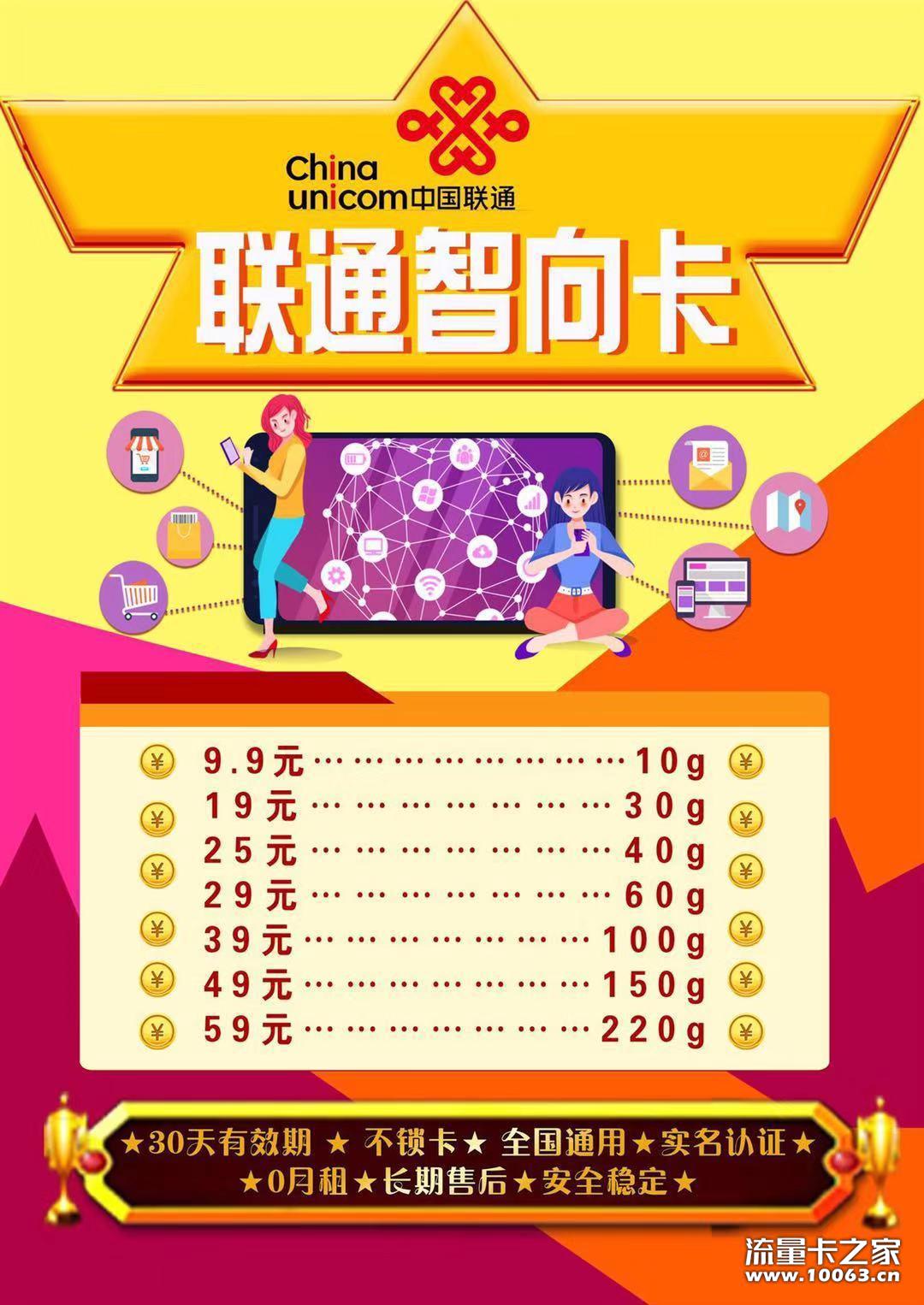 联通智向卡返利50%佣金秒提
