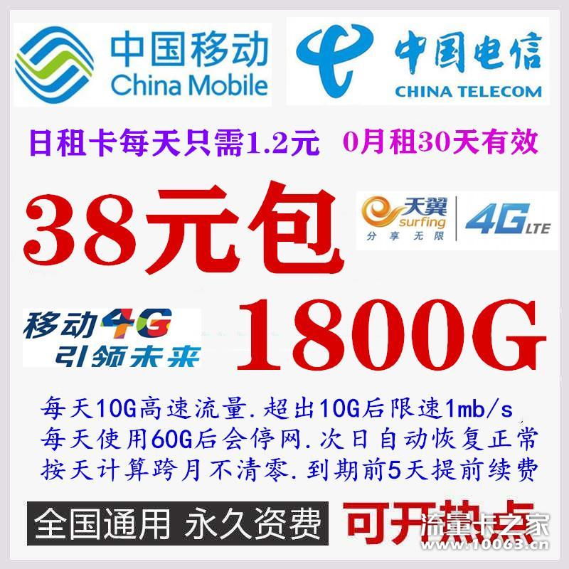电信日租卡，一条起也能高返利