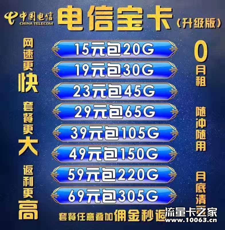 新电信宝卡