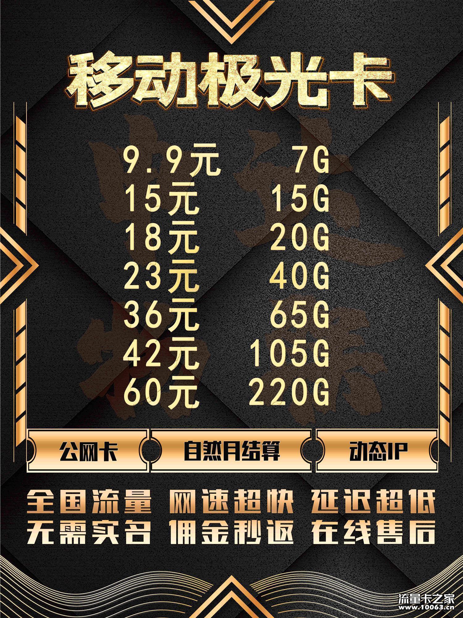 申达移动极光卡 公网卡 动态ip