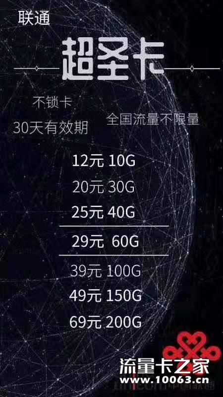 联通超圣卡  返利45%