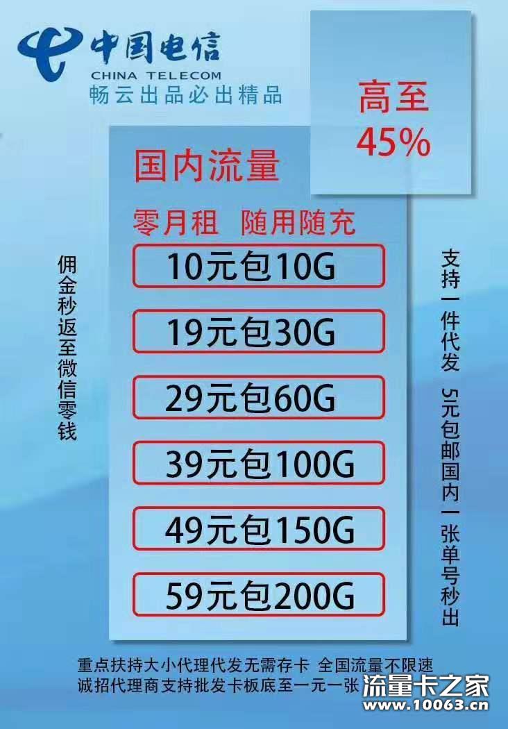 电信50点0.5