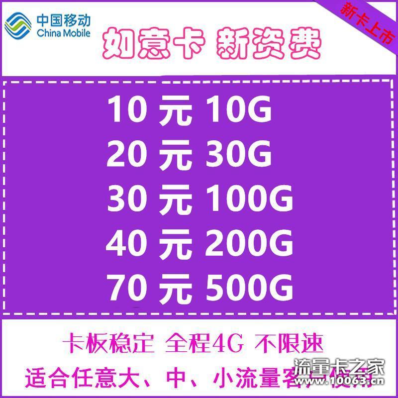 【长期免费放卡】动态IP移动电信联通