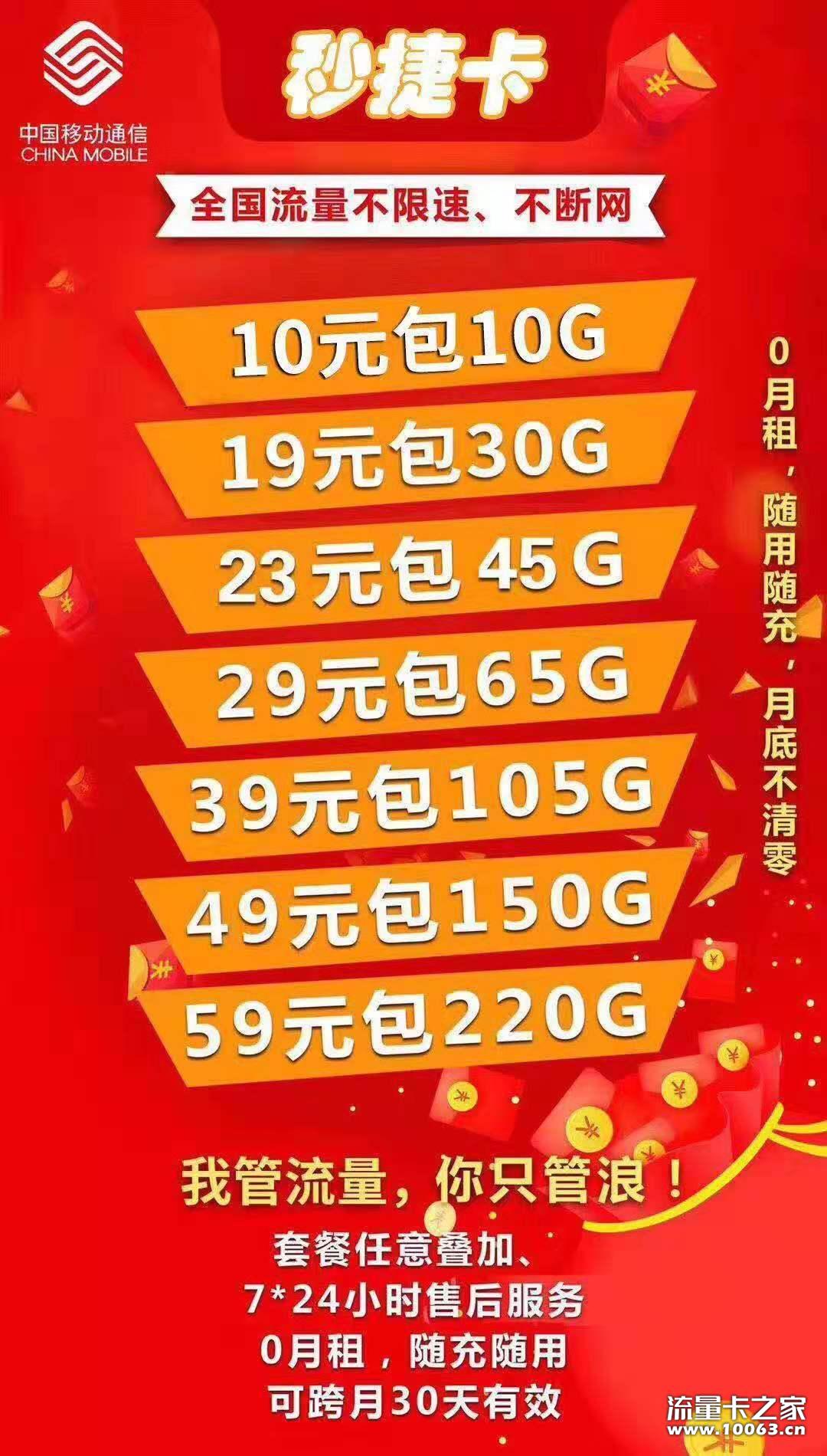 不死卡 不换卡 门槛低 返利高