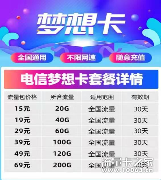 电信流量卡动态ip高佣金