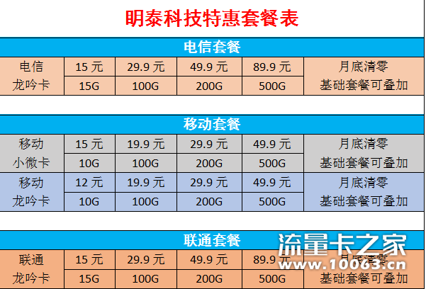 公司直招，返利高，秒返，追求质量的来