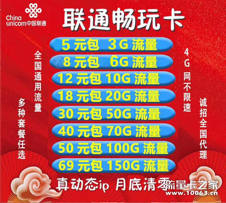 联通畅玩卡 动态ip  三切卡板